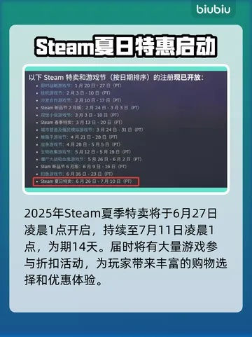 2026Steam夏促终极攻略，3大隐藏机制+闪促预测，比冬促省30%？