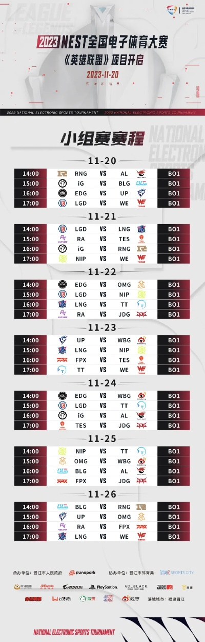 揭秘NEST2017，国家级电竞赛事的赛制、数据与历史价值
