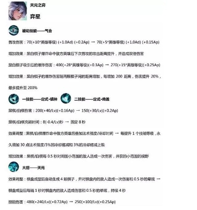 王者荣耀S15赛季末冲分绝密档案，这三个被版本遗忘的T0级英雄正在偷偷上分