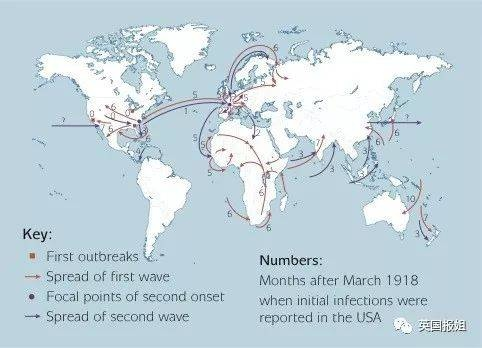 一、病毒起源，阿什福德家族的疯狂遗产