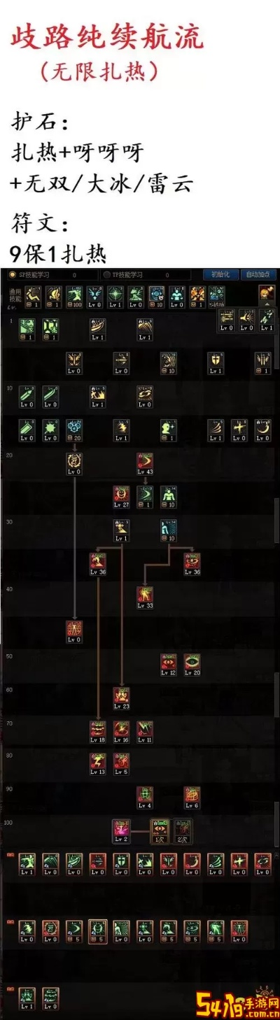 2026阿修罗附魔终极指南，从平民到毕业的完整路径