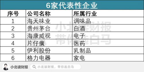 弹簧人总失控？2026物理引擎参数调优终极指南与关节约束实战技巧