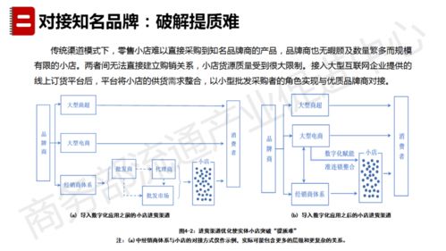 版本底层逻辑，为什么传统运营阵容集体哑火？