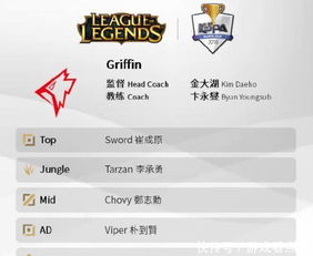 2026CF战队公告没人看？内部爆款模板+3大传播渠道全公开