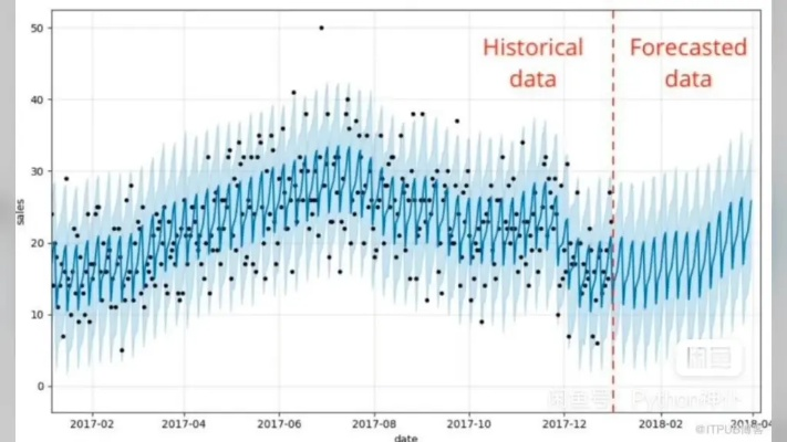 随机团队类型到底几点刷新？2026年实测数据+隐藏算法全解析