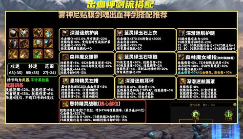 FF12黄道年代职业分配终极指南，2026年最强十二宫搭配方案揭秘