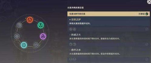 原神渊下宫，常夜池水调查总失败？2026精准机制解析与隐藏宝箱全收集