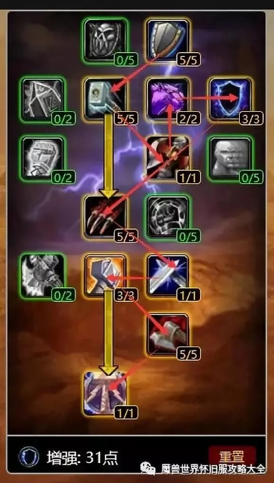 2026AP通用天赋怎么点？这套T0级符文让法师胜率暴涨全解析