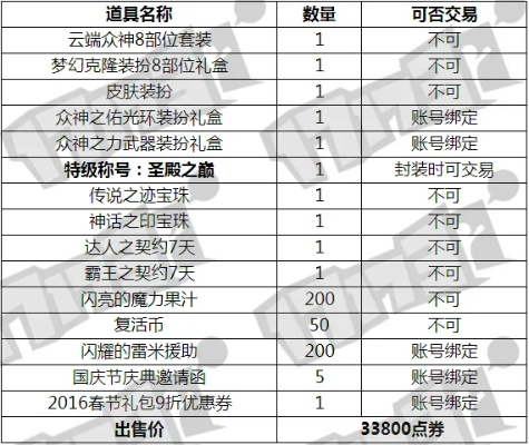 17173发号中心礼包领取全攻略，2026年Q1实测数据揭示3大隐藏福利渠道