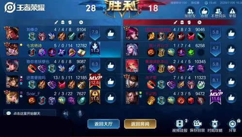 完美世界国际版魅灵加点2026，颠覆传统的双修流才是版本答案？