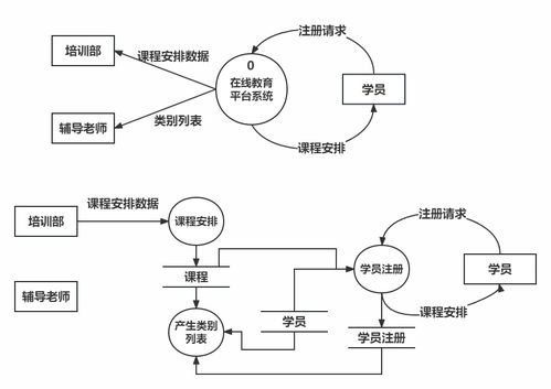 一、羞羞模拟器的五大技术分支与内容谱系
