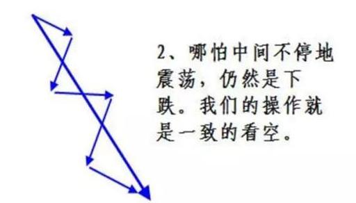 一、Netcode的三重门，你的操作如何穿越数字迷宫