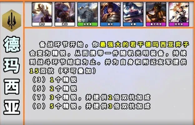 阿德马城寨3月最新逃课攻略，零氪T0阵容碾压全难度