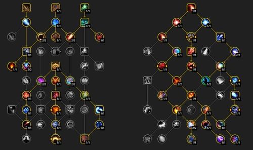 魔兽17173最新11.0攻略库，地心之战职业天赋副本全解析