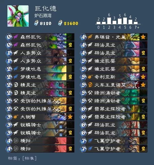 SWL2026观赛指南，职业选手都在用的3个天梯上分秘诀