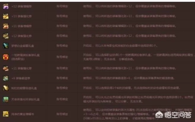 2026年Q1异宝黑皮书，为什么90%玩家都低估了这5类隐藏神器的真实价值？