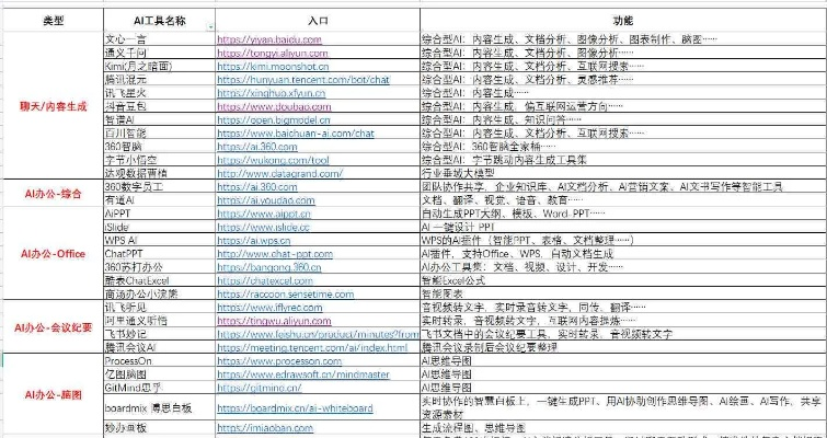 时尚合击外挂2026年生存现状，从自动挂机到AI脚本，3大反检测技术彻底失效内幕