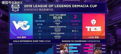 告别组队迷茫，2026年多人游戏类型与热门需求精准匹配全解析