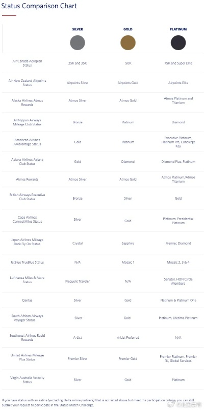 情谊家族类型怎么选？2026年最新匹配算法与实战案例