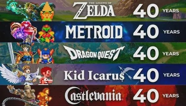 2026年类塞尔达游戏隐藏机制全解析，这5款独立神作凭什么让玩家熬夜？