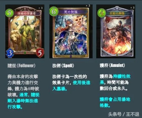 从青铜到传说，卡牌网游隐藏机制揭秘与版本答案卡组实战推演