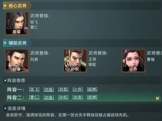 卧龙吟熔铸类型2026新版，3大核心类型+7种实战组合，秒懂如何选择