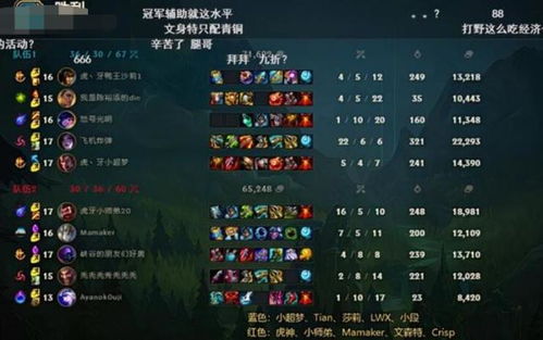 乱嗨门配队真废了？2026原神3大隐藏机制让娱乐阵容打出T0级伤害！