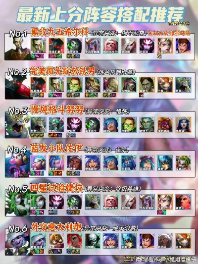 魔神坛斗士手游最强阵容2026，铠传角色强度榜+开荒攻略