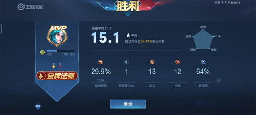 别瞎下载了！2026年3月休闲游戏红黑榜，这5款让上班族彻底告别通勤焦虑