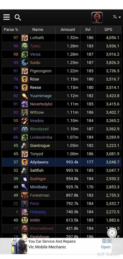 魔兽私服哪家强？2026年最新数据揭秘高稳定服3大核心指标