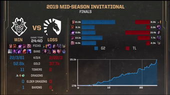 JY解说视频全解析，从零单排到王者意识的5大教学模块2026年珍藏版