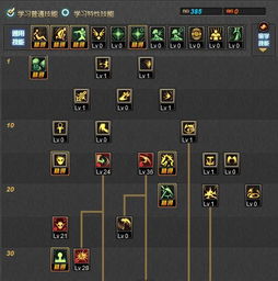 DNF复仇者2026新春版本强度暴跌？刷图加点装备护石全解析