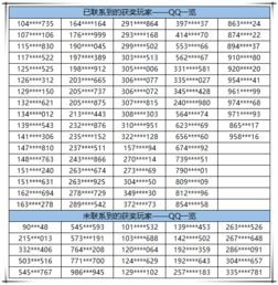 五周年核心活动矩阵与奖励优先级