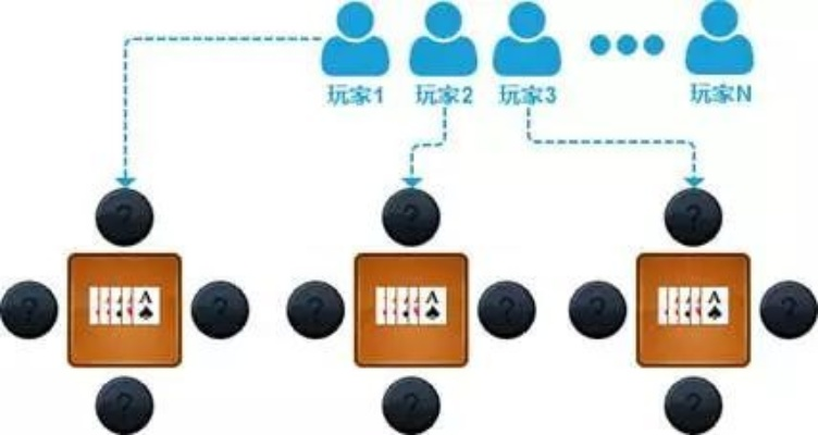 798游戏大厅内部机制全曝光，3大实战策略破解2026新版匹配算法