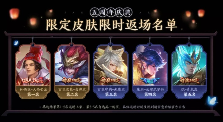 2026新赛季皮肤品质类型实测，传说限定vs史诗，谁更值得入手？