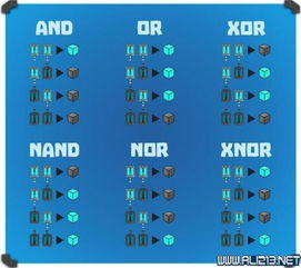 创世纪2职业选择困难症？2026版本T0强度榜+赚钱路线全解析