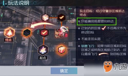 2026永恒之塔刷钱终极指南，从新手到商人的完整路径