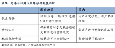 2000尘别乱花！2026标准模式超高性价比卡组全解析