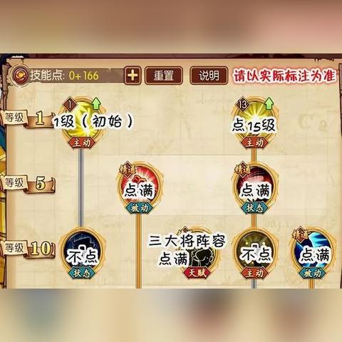 85狂战士刷图加点终极指南，版本答案与黑科技流派全解析