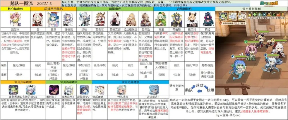 卡布魔境2026三月版本，T0暗金流开荒全攻略与12层魔境速通路线图