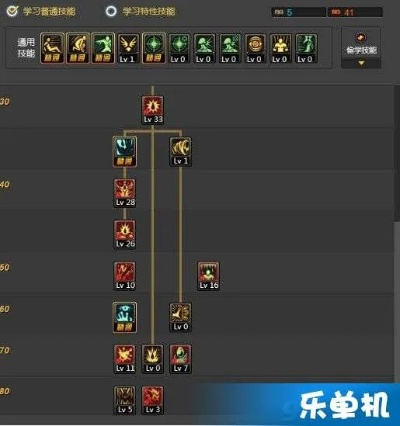 85魔神加点终极指南，2026版本刷图PK双流派全解析