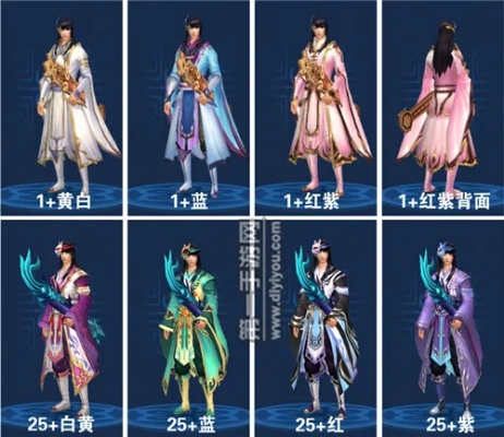 倩女幽魂套装大全，2026最新职业配装指南与隐藏属性全解析