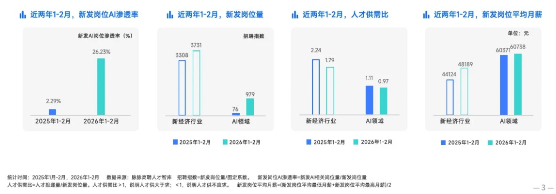 九阴真经内功克制链全曝光，2026年Q1最新数据实测报告