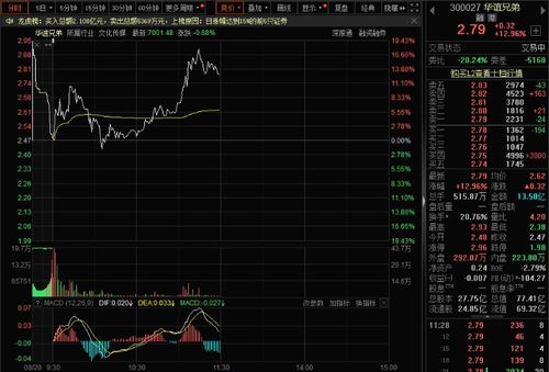 羊了个羊第三关总翻车？2026年最新牌层算法破解与实战通关率提升300%方法论