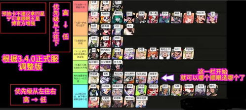 2026后室Boss全维度图鉴，破解派对之主与窃皮者的实战生存指南