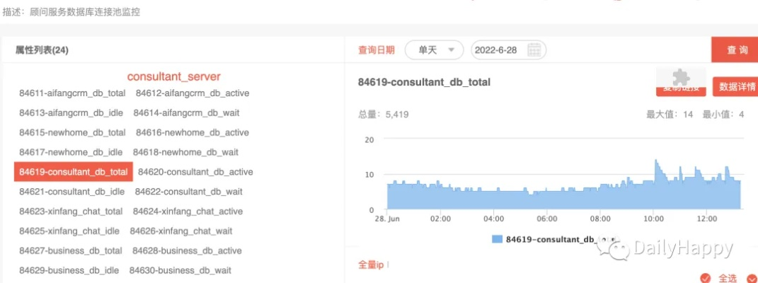 2026最新，抽筋宏延迟优化全攻略，DPS提升30%实战案例