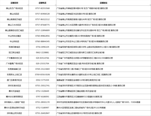 2026幻想神域职业天梯榜，数据分析师亲测TOP5强度评级