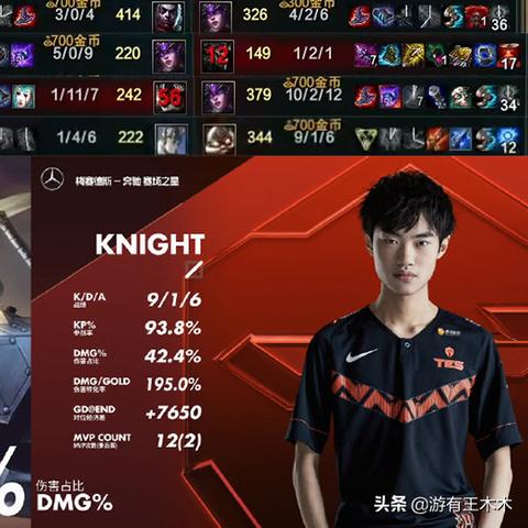 为什么TES总能让二追三？深度拆解三大翻盘类型与致胜密码