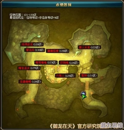 御龙在天精英怪坐标怎么找？2026年最新刷新机制与高爆率点位全实测