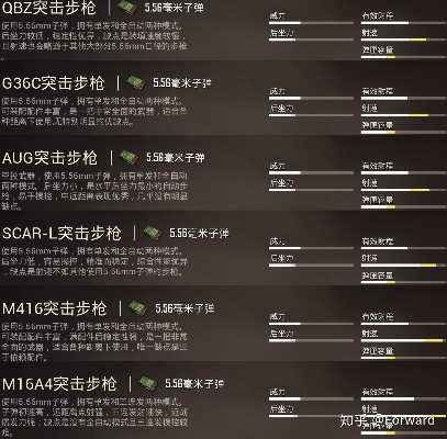 尖峰6.5类型全解密，2026年版本之子绝版数据实测与压枪手法大公开